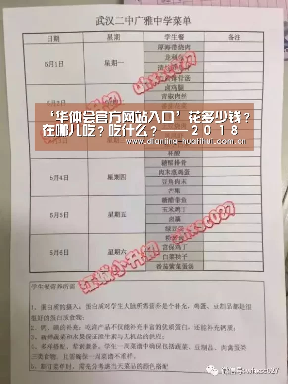 ‘华体会官方网站入口’花多少钱?在哪儿吃?吃什么?——2018年春节年夜饭调查(图4) 华体会官网
