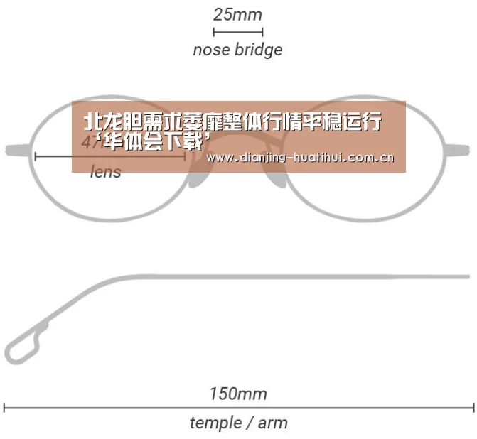 北龙胆需求萎靡整体行情平稳运行‘华体会下载’(图2) 华体会官网